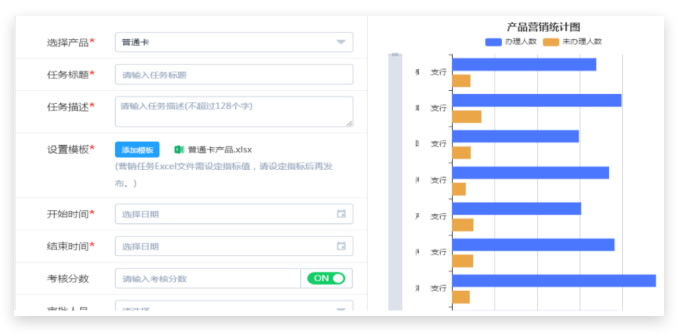 項目簡介